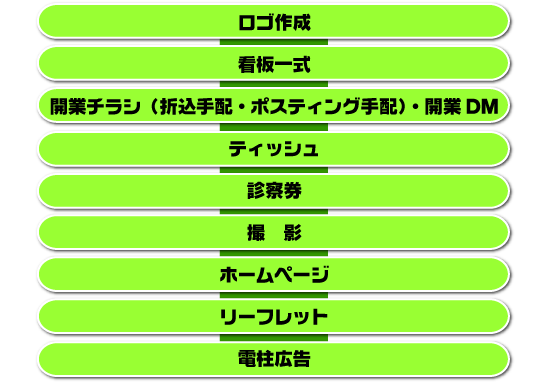 ���S�쐬�E�Ŕꎮ�E�J�ƃ`���V�i�܍���z�E�|�X�e�B���O��z�j�E�J��DM�E�e�B�b�V���E�f�@���E�B�e�E�z�[���y�[�W�E�t���b�g�E�d���L��