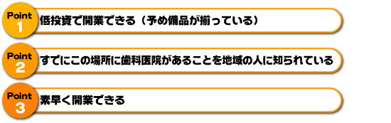 �ᓊ���ŊJ�Ƃł���i�\�ߔ��i�������Ă���j ���łɂ��̏ꏊ�Ɏ��Ȉ�@�����邱�Ƃ�n��̐l�ɒm���Ă��� �f�����J�Ƃł��� �ᓊ���ŊJ�Ƃł���i�\�ߔ��i�������Ă���j ���łɂ��̏ꏊ�Ɏ��Ȉ�@�����邱�Ƃ�n��̐l�ɒm���Ă��� �f�����J�Ƃł��� 